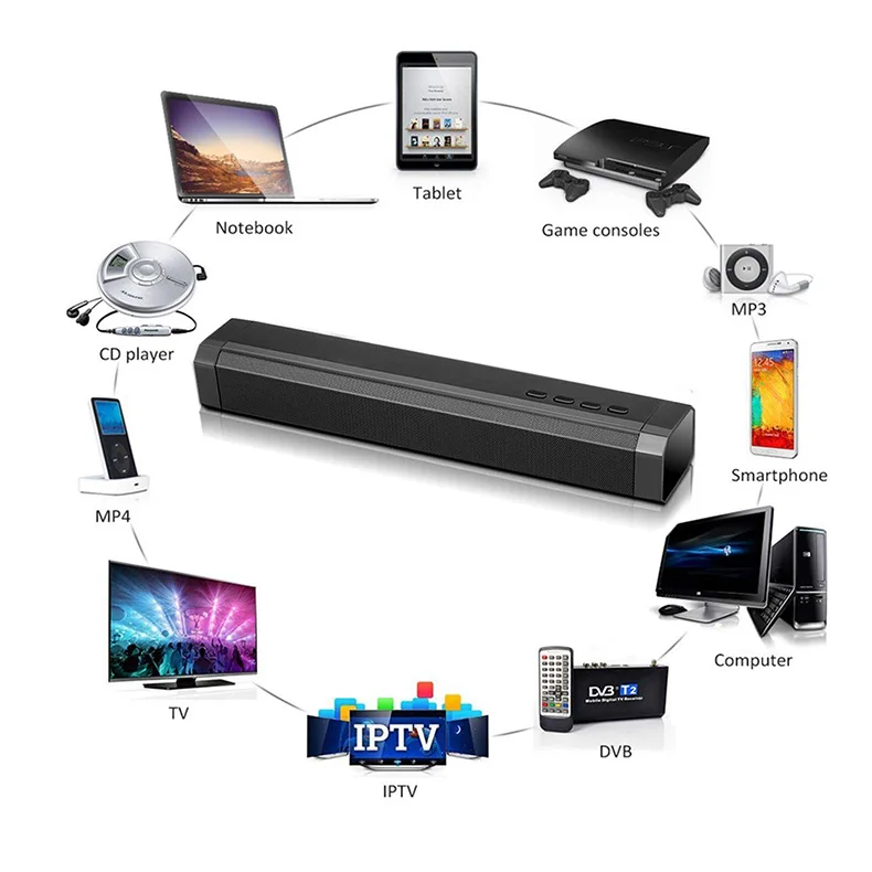 Soundbar Bluetooth проводной беспроводной объемный сабвуфер домашние колонки аудио