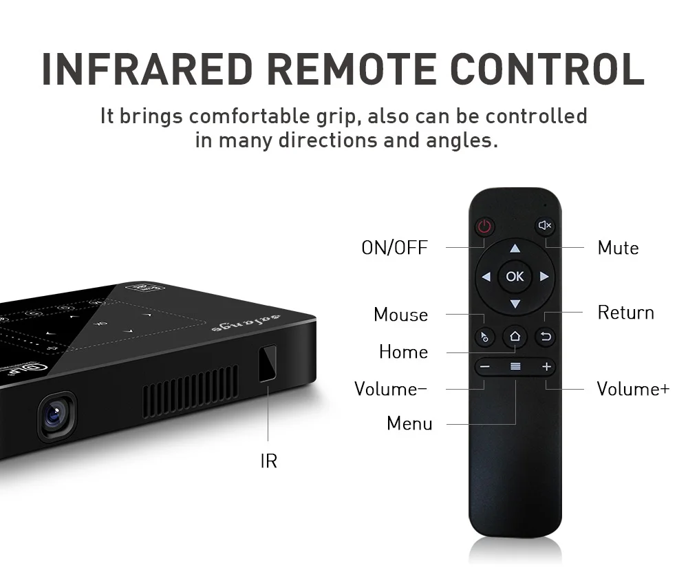 Salange P10 мини-проектор для мобильного телефона СВЕТОДИОДНЫЕ мобильный Projetor Android WI-FI Bluetooth 8000 mAH Батарея HDMI в Портативный проектор