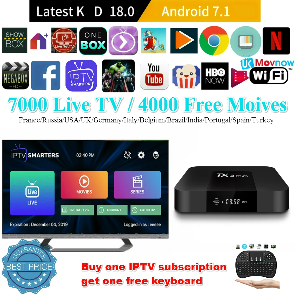 ТВ приставка TX3 мини Android ТВ приставка IP tv Android 7,1 OS 1 ГБ/8 ГБ 2 ГБ/16 ГБ Amlogic S905W четырехъядерный Смарт ТВ приставка 2,4G WiFi медиаплеер