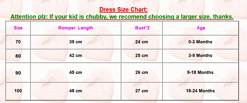 Милые детские хлопковые боди для маленьких мальчиков и девочек модные с круглым