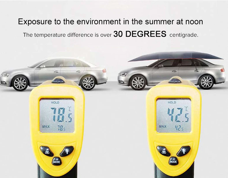400x210 см Дистанционный Автоматический автомобильный зонтик зонт тент крыша крышка Анти-УФ Горячая защита Открытый протектор солнцезащитный козырек лето
