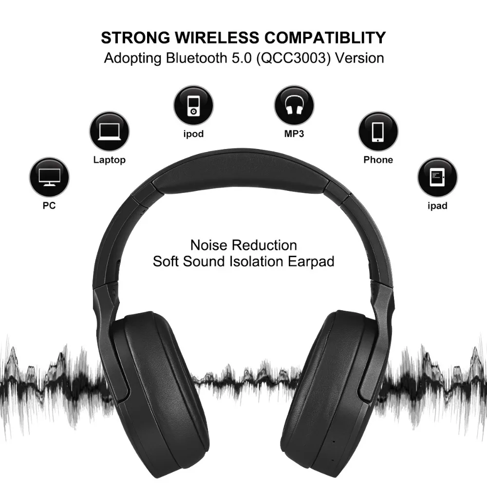 Беспроводные Bluetooth наушники SOMIC SC2000BT Hi Fi стерео Портативная Музыкальная