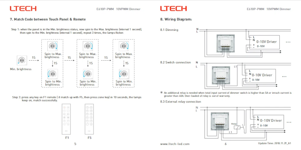 LTECH E610P-PWM Led затемнения настенное крепление KnobTouch Панель диммер DC100 ~ 240 V Вход 10 VPWM