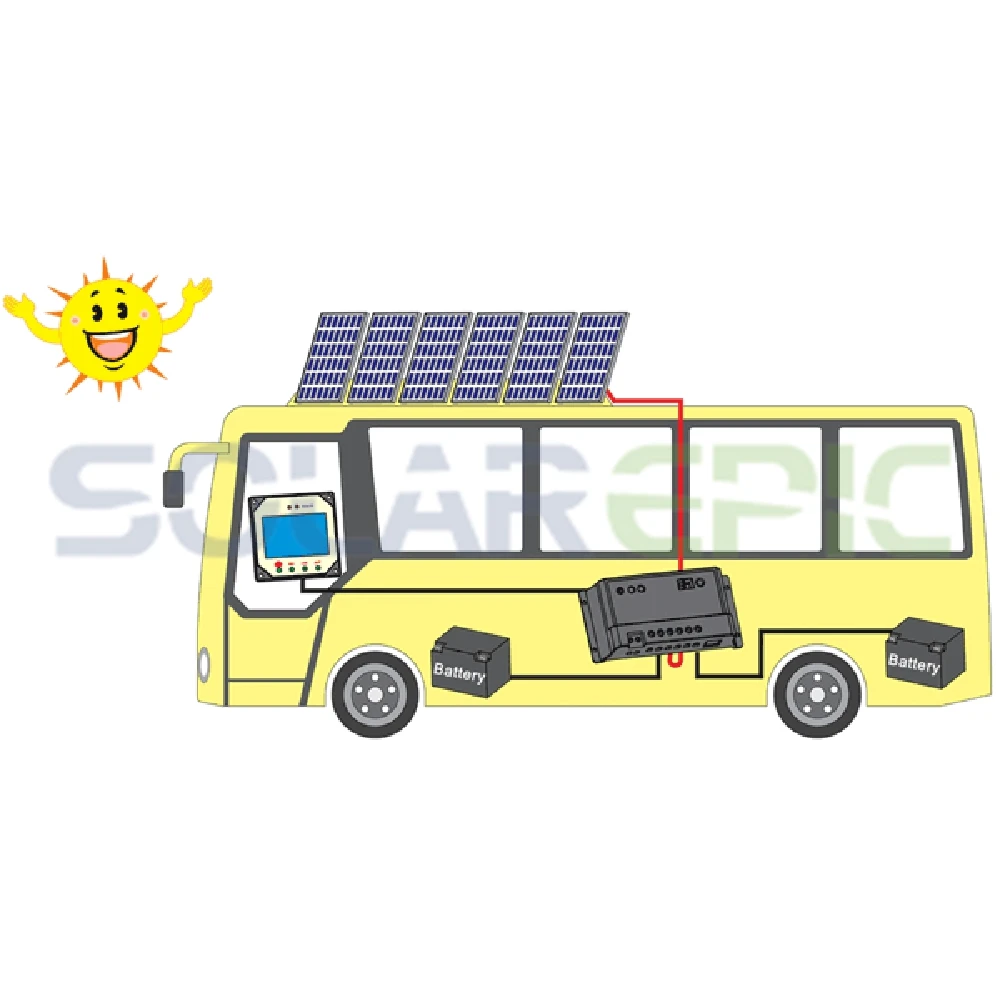 Регулятор заряда солнечной панели 20A PWM Duo 12 В/24 В + пульт дистанционного