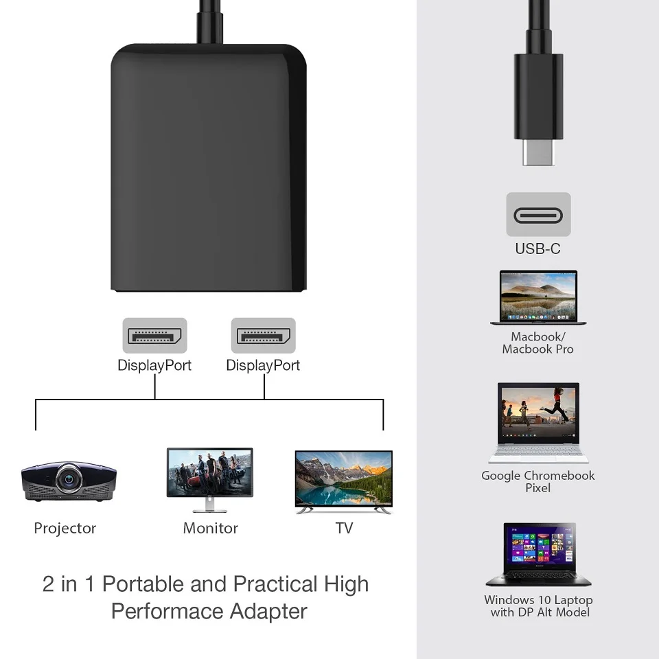 JZYuan USB C DP Displayport адаптер Тип 3 1 Мужской Двойной Женский конвертер 4 К 30 гц видео