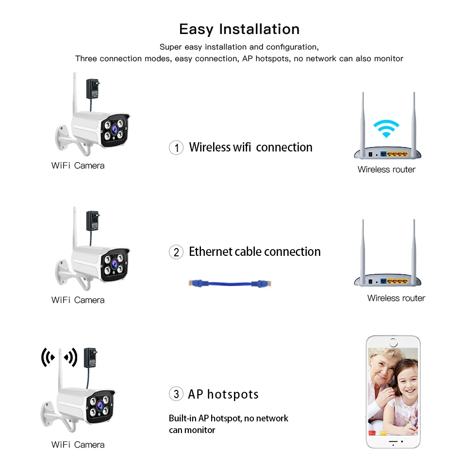 LOOSAFE 2-мегапиксельная ip-камера для дома, Wifi, ip-камера безопасности, цилиндрическая камера видеонаблюдения, уличная камера видеонаблюдения, полная IP66, водонепроницаемая камера