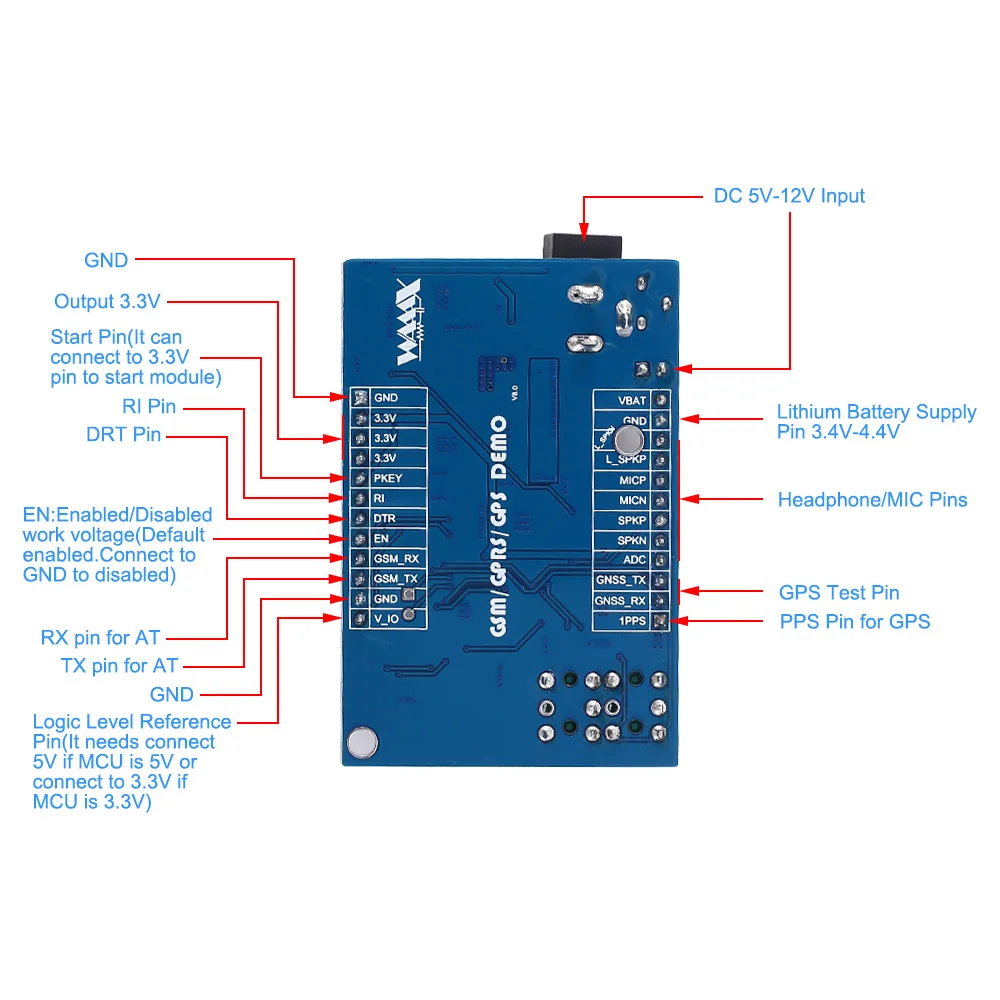 Беспроводной модуль A7 GSM GPRS GPS 3 в 1 защитный постоянного тока 5 9 В для Arduino STM32 51MCU