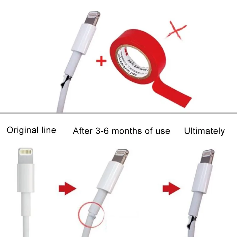 2 шт. защитный чехол Haweel для USB кабеля|Сумки телефона| |