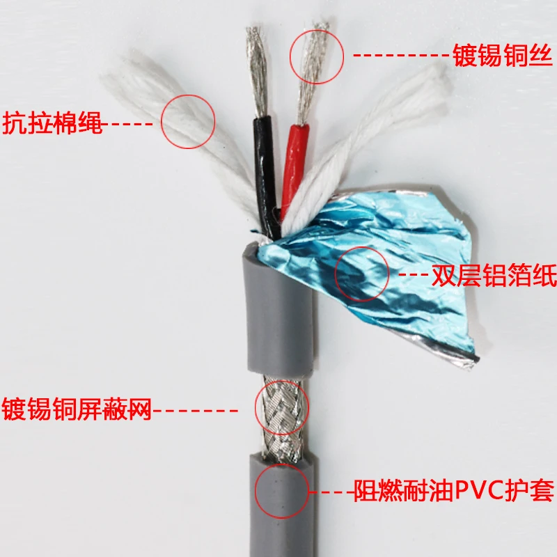 Гибкая и изгибающаяся проволока экранированная TRVVP 14 ядер 0 2 квадратных