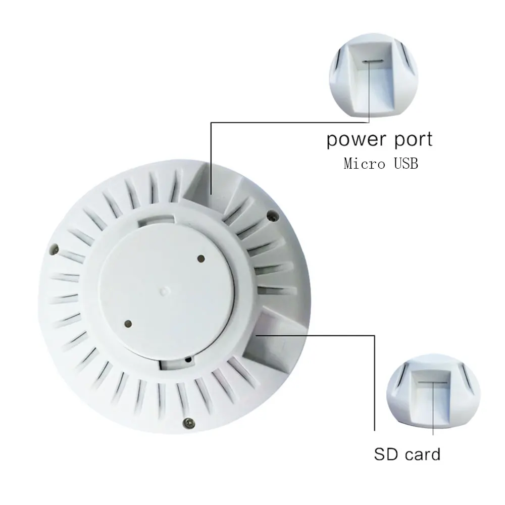 Мини HD 960P Беспроводной Wi Fi IP Камера 360 для панорамной съемки “рыбий глаз” с 1.3MP