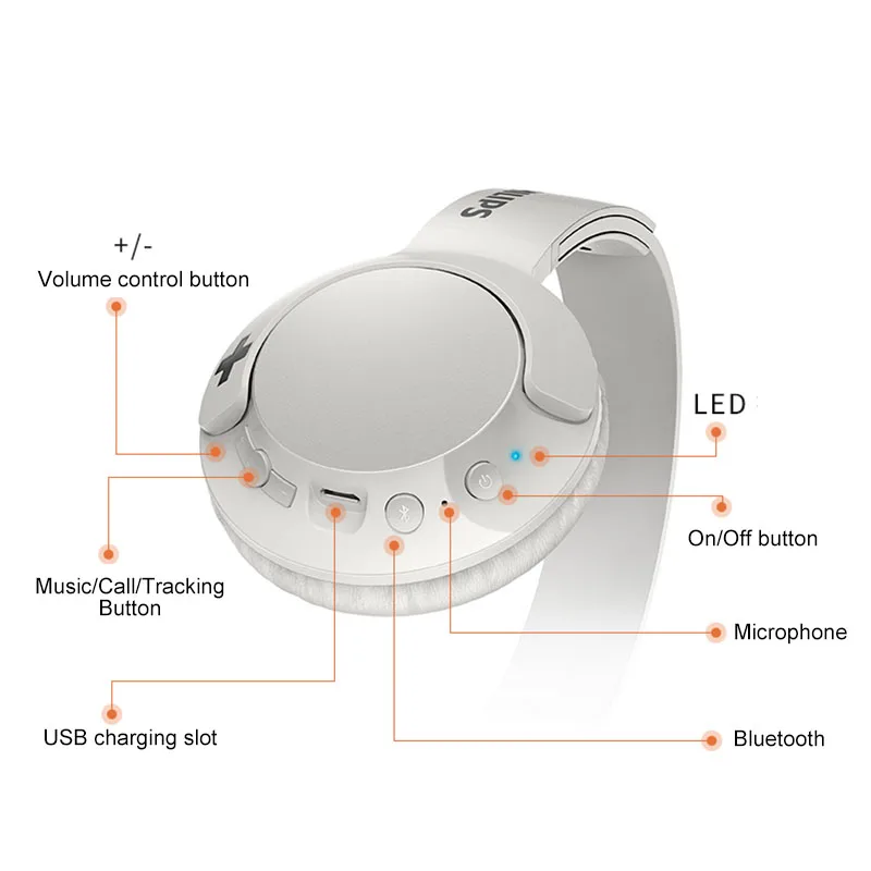 Подлинная беспроводная гарнитура Philips SHB3075 с Bluetooth 4,1 наушники с регулятором громкости полимер для смартфона samsung Xiaomi