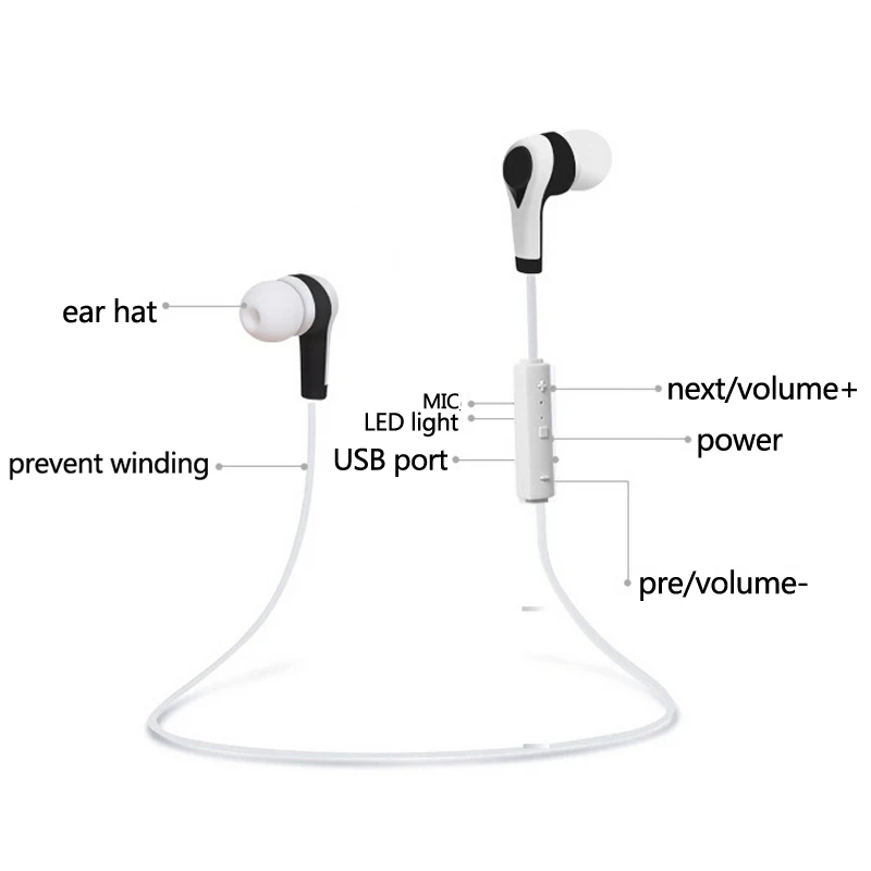 M&ampJ New Wireless Earphone Auriculares Bluetooth Stero Earbuds In ear Earpiece Sport Running For IPhone Samsung | Электроника