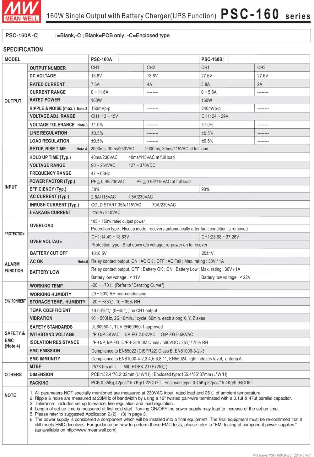 Специальное предложение MEAN WELL PSC-160A 13,8 V meanwell PSC-160 160W одиночный выход с зарядным устройством(функция UPS) Тип печатной платы