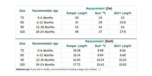 Одежда для первого дня рождения платье маленьких девочек наряды кружевной