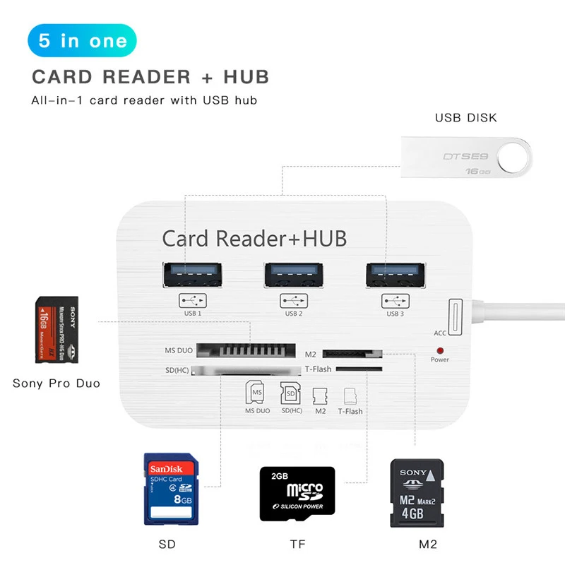 Адаптер Basix 7 в 1 для Windows XP 8 MacOS с высокой скоростью Φ 3 до USB 0 MS SD M2 t-flash | Компьютеры и