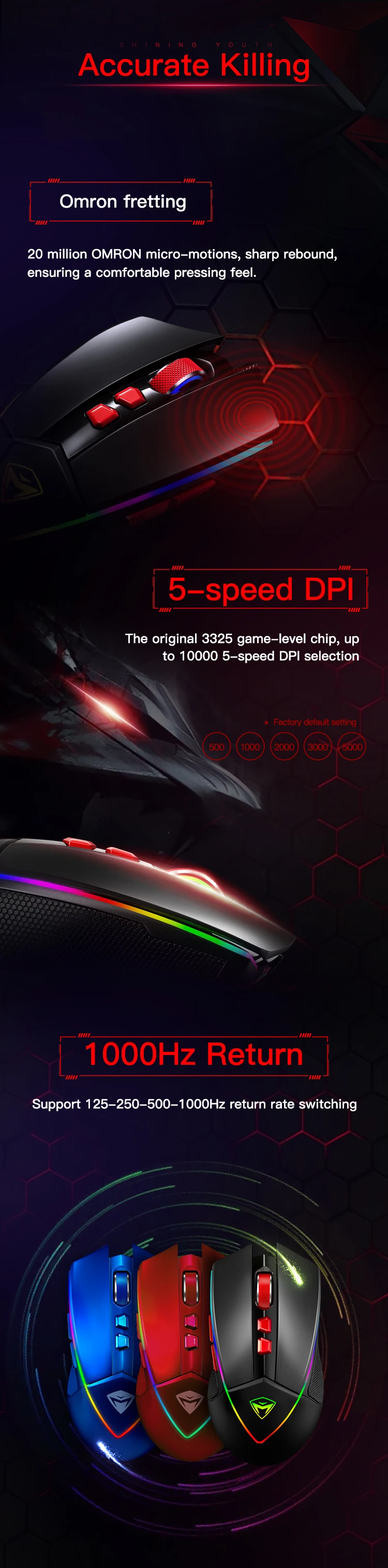 Machenike M5 черная/белая/синяя игровая мышь красная RGB подсветка для ноутбука Настольный компьютер офис и игры мышь