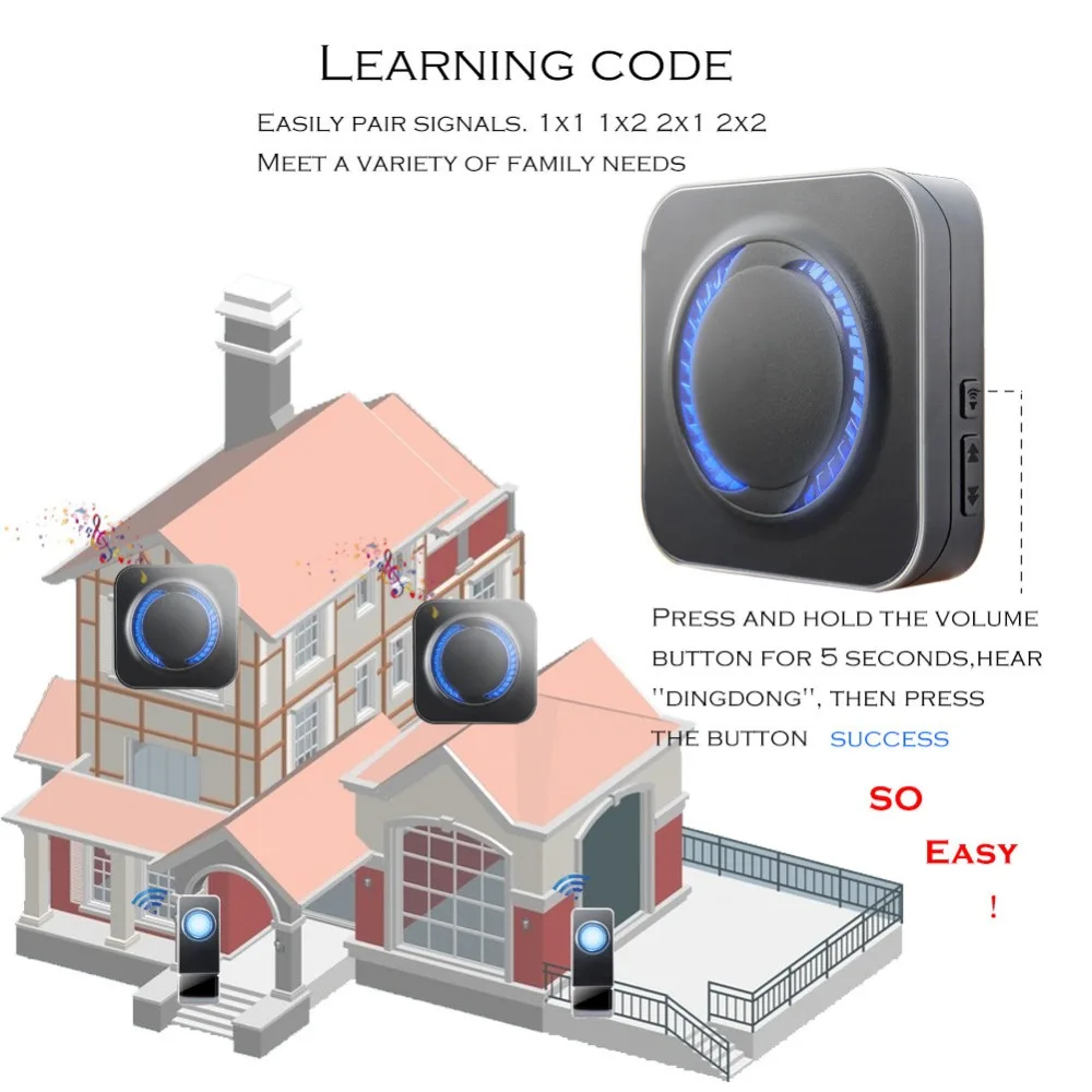 SMATRUL водонепроницаемый беспроводной дверной звонок с европейской вилкой 300 м