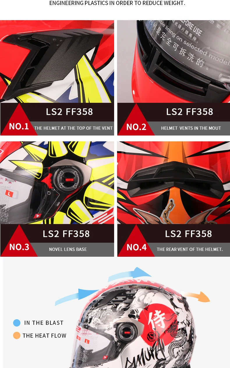 LS2 Волк Полный уход за кожей лица мото rcycle шлем ls2 ff358 Высокое качество шлем capacete шлем мото ECE утвержден без насоса