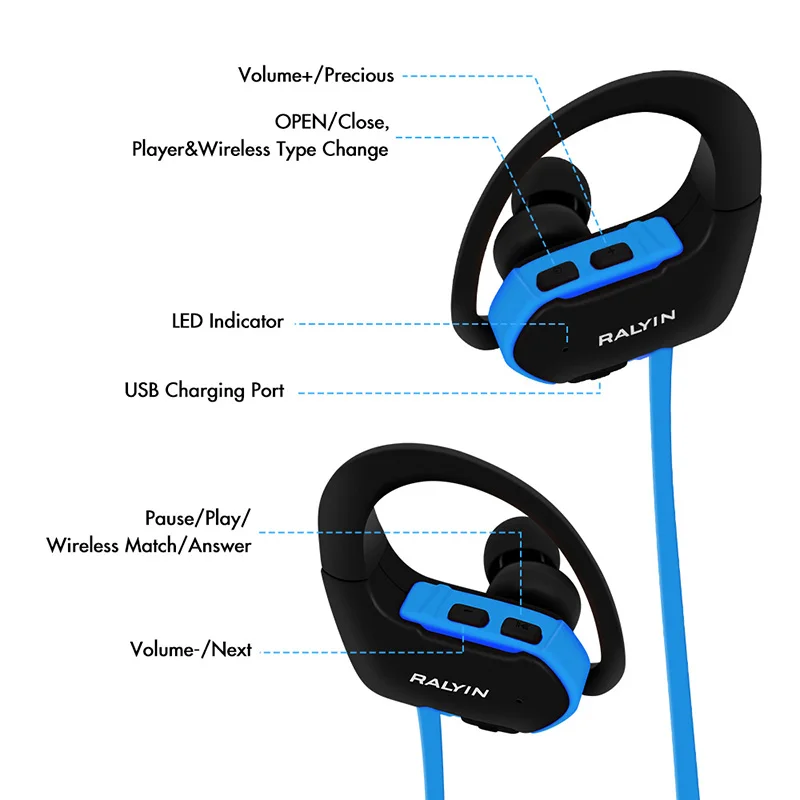 Ralyin портативный MP3 музыкальный плеер 8 Гб наушники плеер mp3 плеер гарнитура спортивные наушники mp3 водонепроницаемый для xiaomi