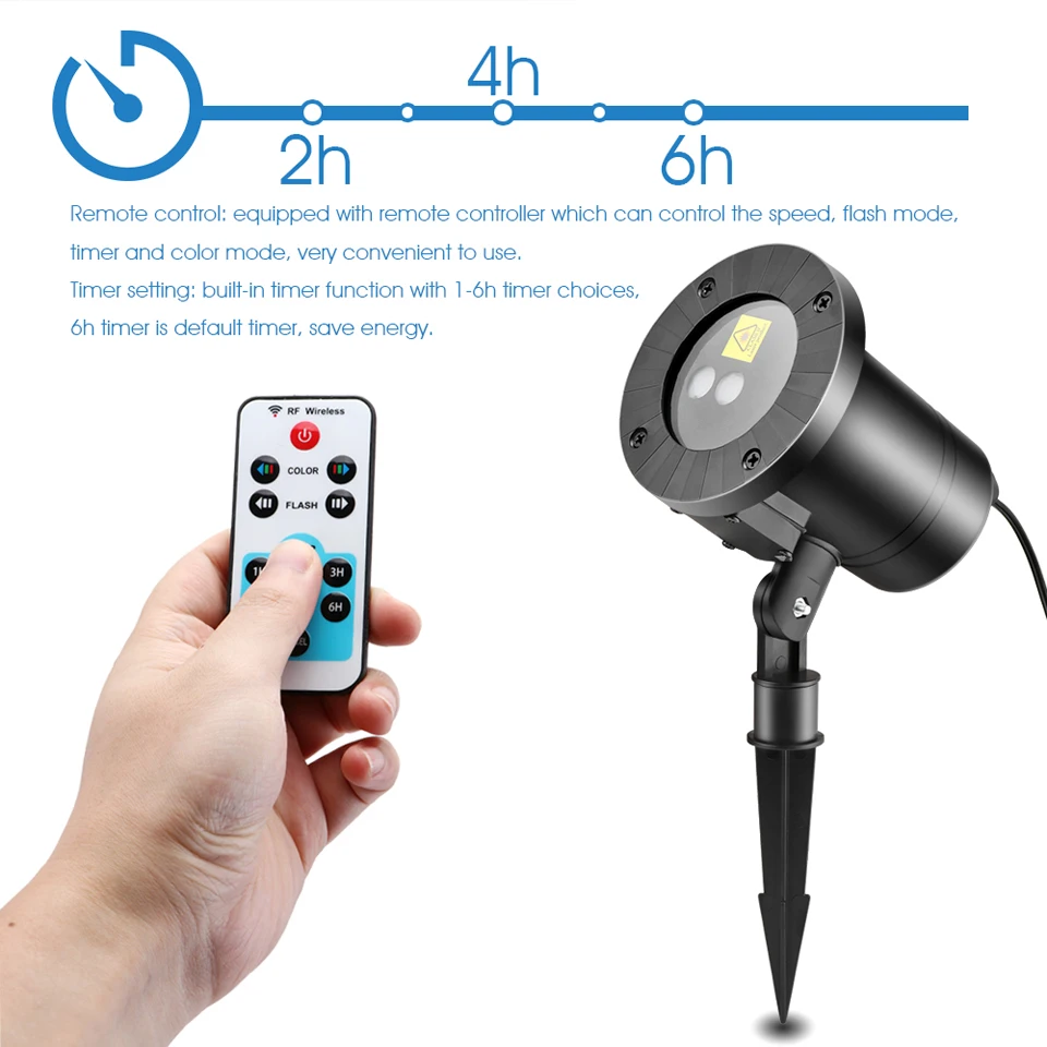 Водонепроницаемый лазерный проектор 4-режимный сценический светильник для