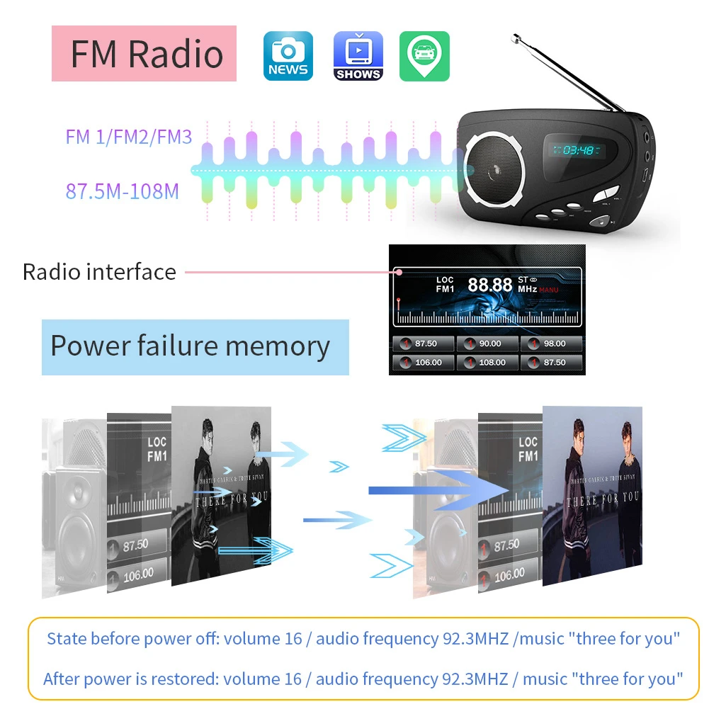 1Din 4,1 дюймов TFT автомобильный стерео MP5 плеер fm-радио BT4.0 двойной USB порт aux RCA с Xiaomi пультом дистанционного управления