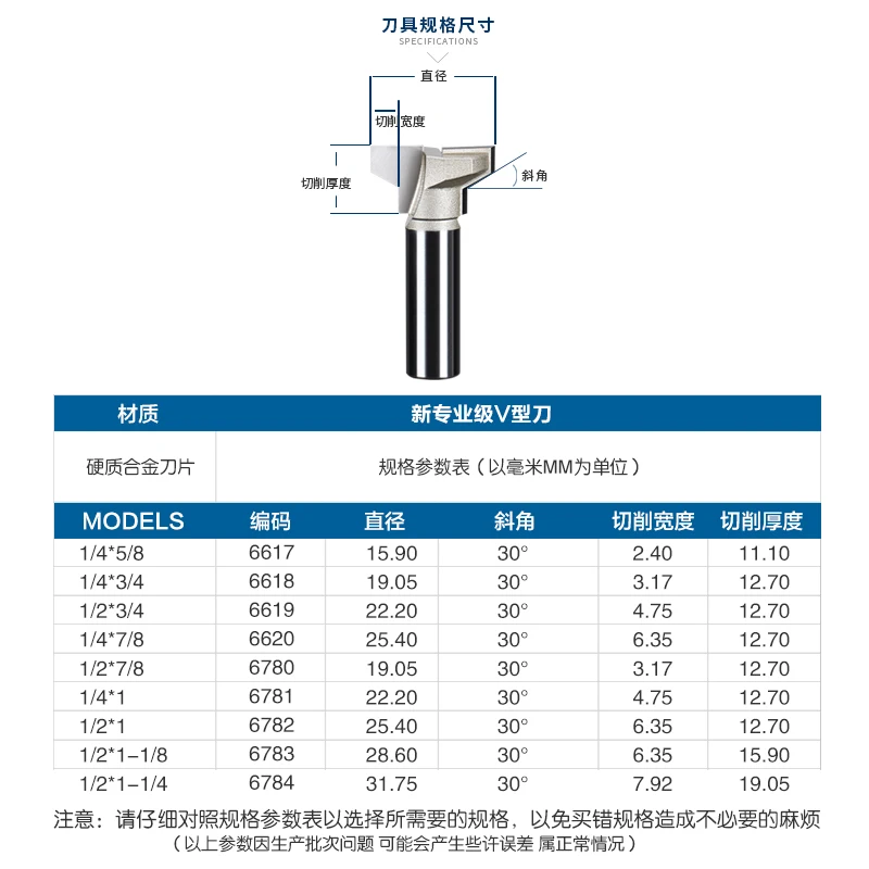 Прямая Т образная фреза Arden 1/4*5/8 HUHAO 6617 с ласточкиным хвостом|router bit|arden router bitstraight bit