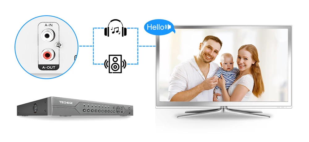 Techege 16CH 5MP POE NVR 2MP камера комплект Открытый 1080P PoE ip-камера аудио запись Onvif FTP система видеонаблюдения комплект видеонаблюдения