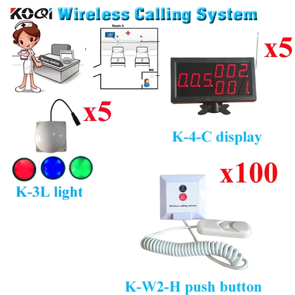 Беспроводная система вызова медсестры с дисплеем и подсветкой коридора кнопкой