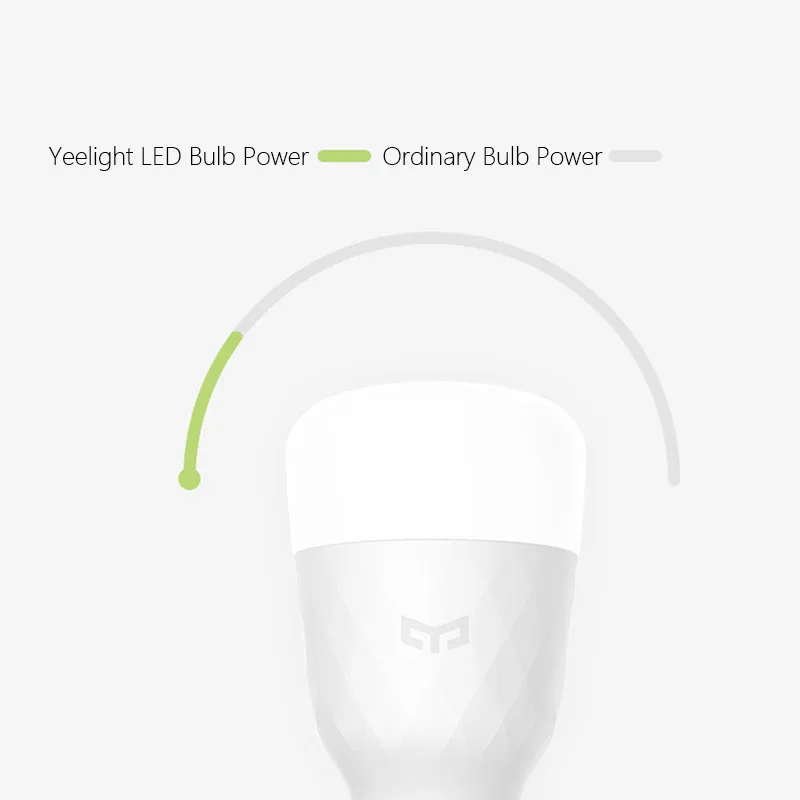 Бесплатная доставка Новые крепление для спортивной камеры Xiao mi Yeelight Смарт