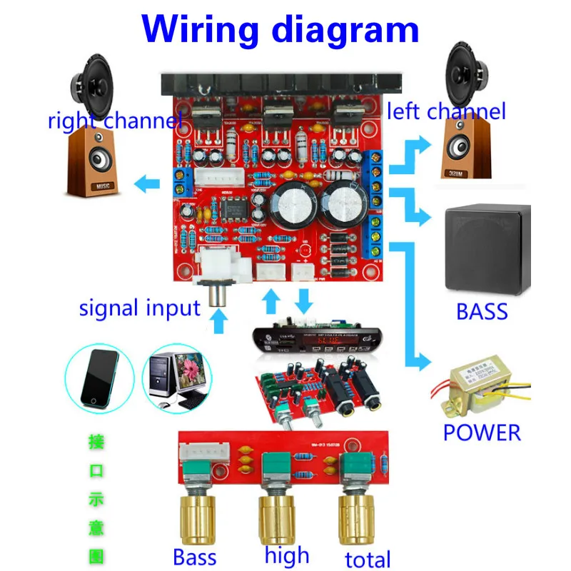TDA2030A 2 1 Плата усилителя сабвуфера трехканальный динамик аудио бас | Электроника