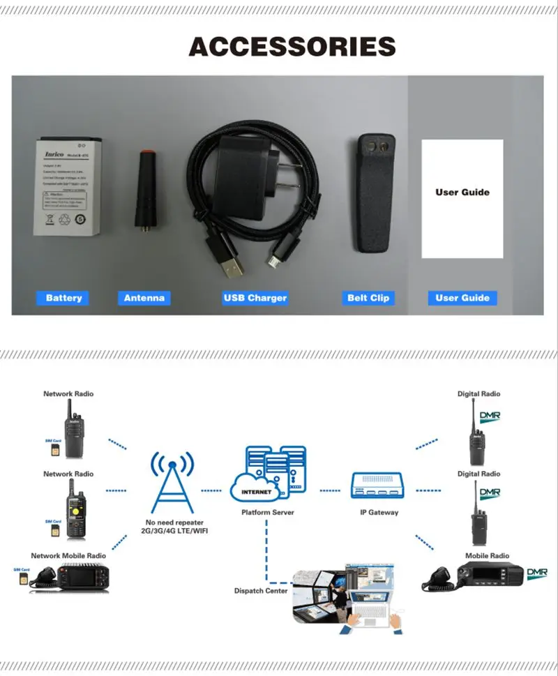 Высокое качество gps WCDMA сеть walkie talkie T298S sim-карта wifi 3g сеть двухстороннее радио
