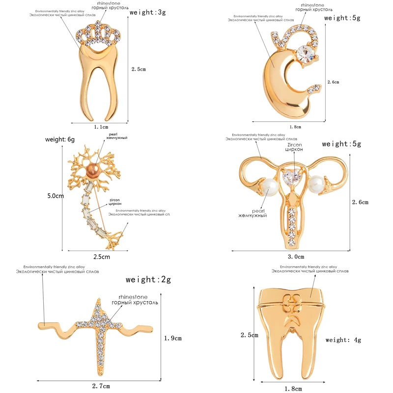 Брошь медицинский орган жемчужная матка желудочно-кишечная нервная система