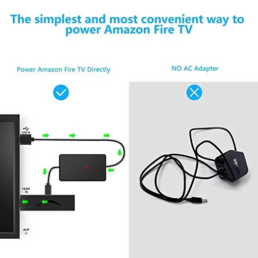 Кабель питания USB для противопожарной палки адаптер Micro противопожарная палка 4K