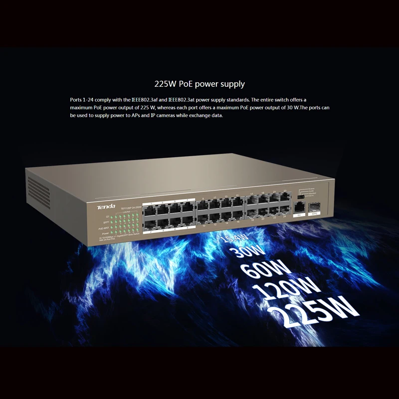 Tenda TEF1126P-24-250W коммутатор для интернет-сети 24 Порты 225 W PoE источника питания |