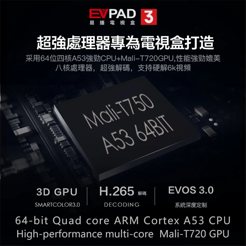 EVPAD 3 Plus IP tv Android tv box четырехъядерный 2G/32G Корейский Японский HK TW китайский вьетнам малайский обновленный от EVPAD PRO