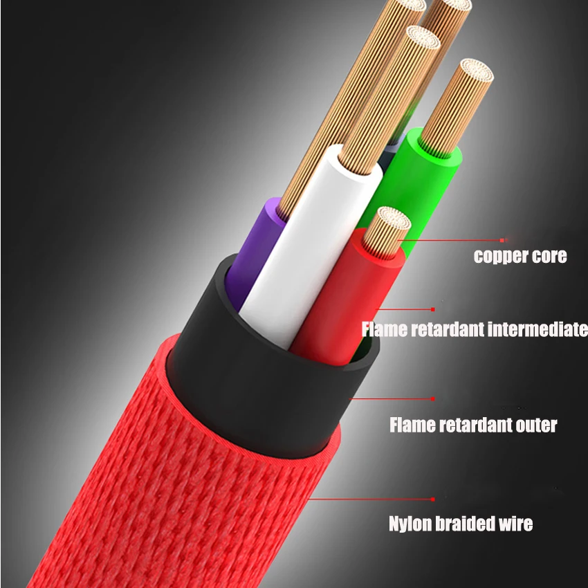 Usb c 2.4A L Line локоть USB Type C кабель для Samsung S8 Note 8 Быстрая зарядка передачи данных Xiaomi