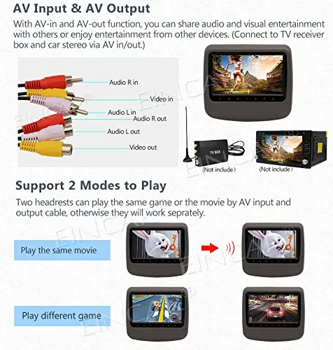 2 шт. подголовник автомобиля DVD плееры двойной заднее сиденье Видео Аудио