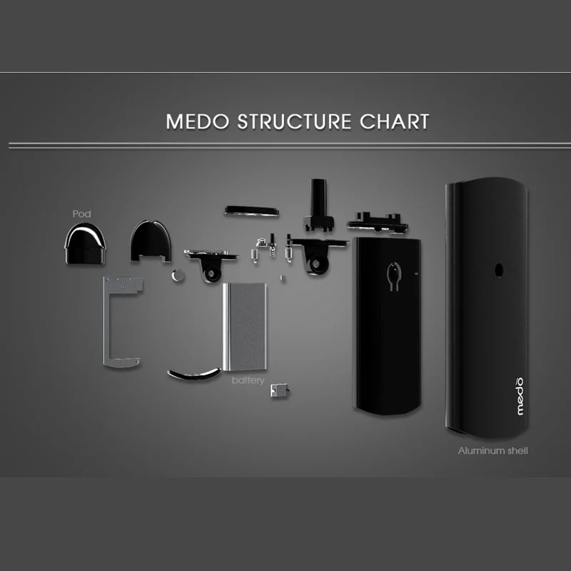 Электронная сигарета Medo Vape Pod стартовый набор 500 мА/ч с 4 картриджами емкость 2 мл 1 3