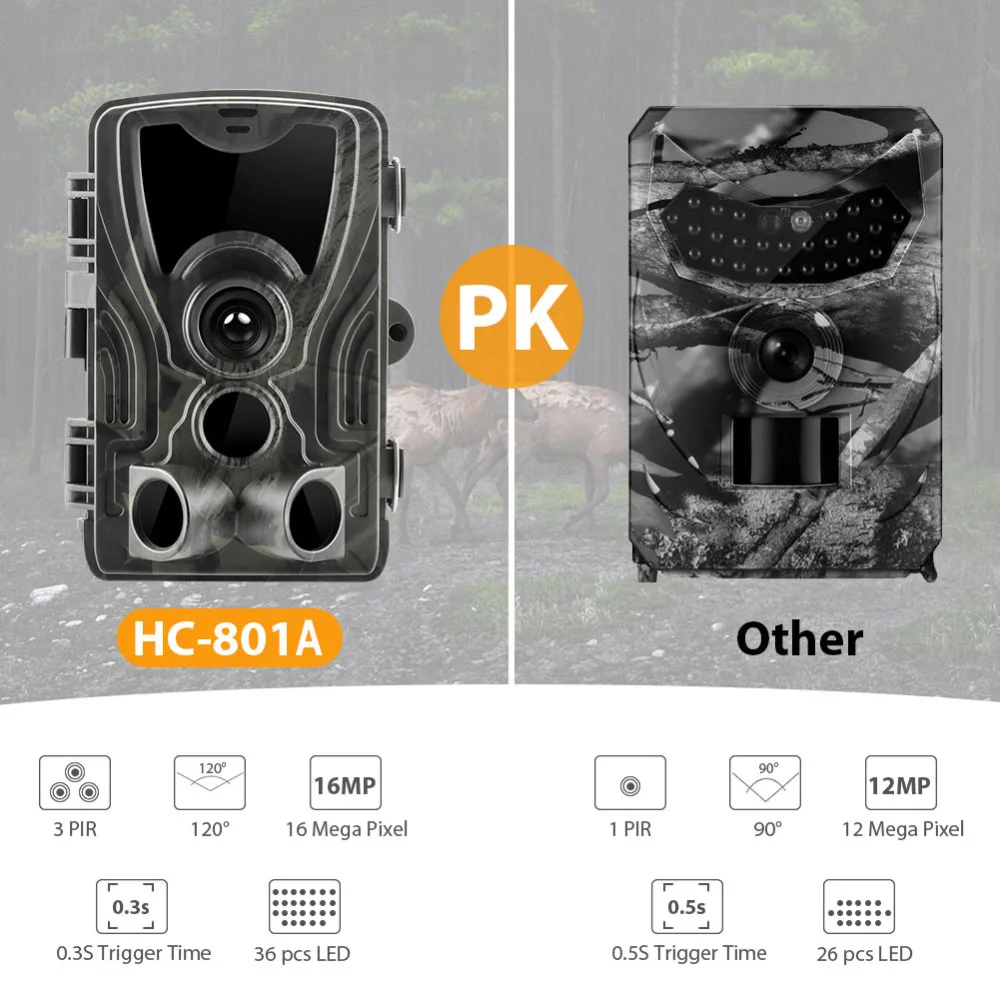 Suntekcam HC-801 2019 Newest Hunting Camera 16MP 64GB Trail SMS/MMS/SMTP IP65 Photo Trap 0.3s Trigger Time Game | Безопасность и