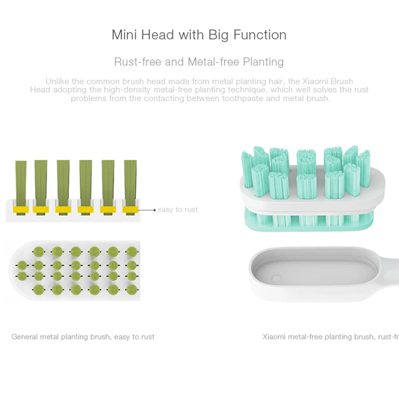 Xiaomi Mijia Sonic Electric Toothbrush Heads 3D High-density 3pcs Replacement Mi Tooth Brush High Efficient Oral Care | Бытовая техника
