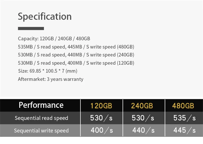 SanDisk SSD 480 ГБ 240 ГБ 120 ГБ Внутренние твердотельные накопители SATA3 hdd 2,5 водонепроницаемый анти шок анти вибрация для ноутбука рабочего стола