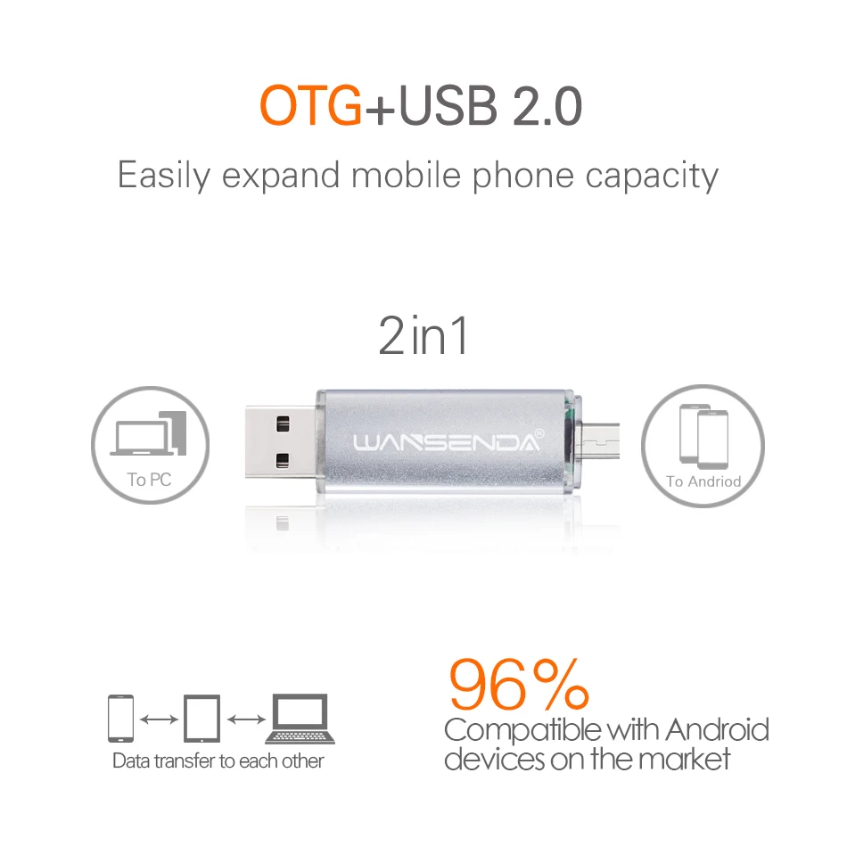 WANSENDA OTG usb флеш накопитель высокоскоростной 128 Гб 64 U диск 16 ГБ 32 256 Флешка 2 в 1 Micro USB