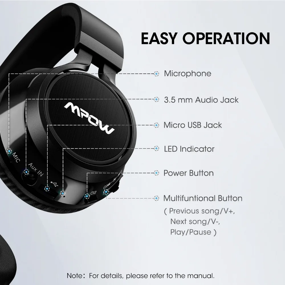 Беспроводные Bluetooth наушники Mpow BH036 4 0 стереогарнитура свободные руки 3 5 мм разъем