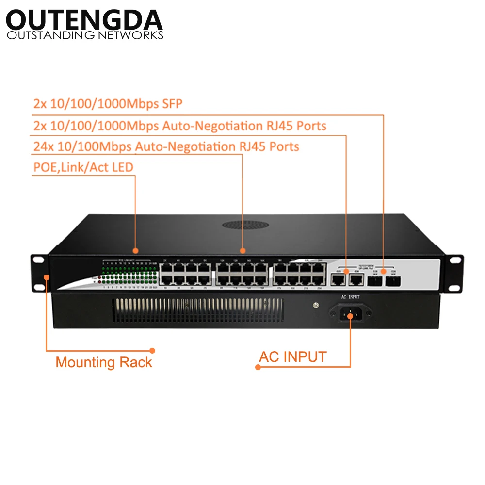 Коммутатор POE Стандартный 24/10/100 Мбит/с 802.3AF/at 2*1000 UPlink и 2 гигабитных SFP для ip камеры