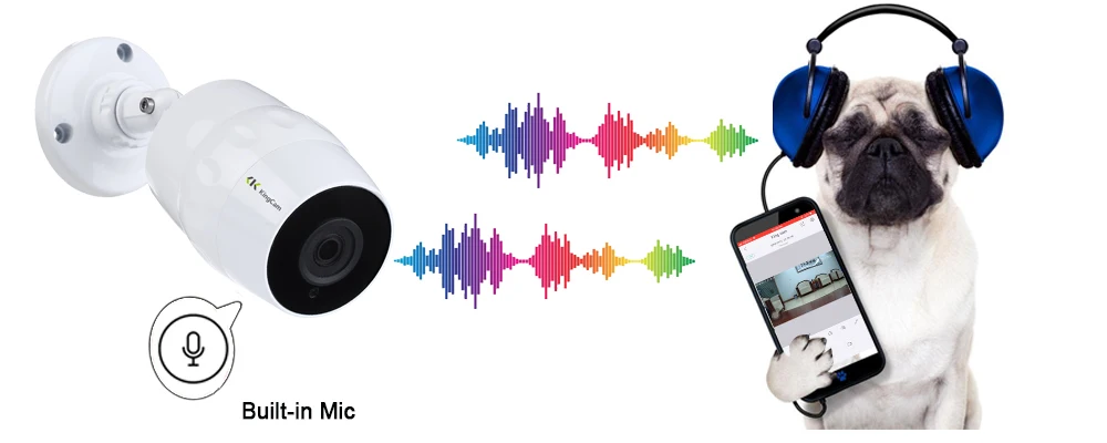 KingCam Всепогодная Wifi IP камера 1080P Беспроводная CCTV пуля наружная внутренняя камера s с микрофоном, поддержка SD TF карта Cam