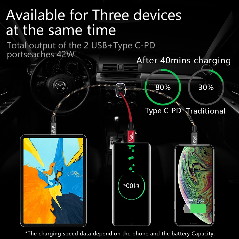 Автомобильное зарядное устройство VVKing Quick Charge 3 0 + 4.8A MAX 42 Вт для Huawei Samsung iphone Xiaomi Type