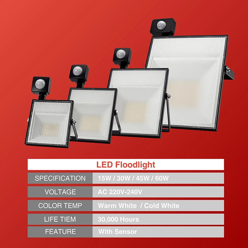 Светодиодный индукционный прожектор уличсветодиодный освещение с датчиком