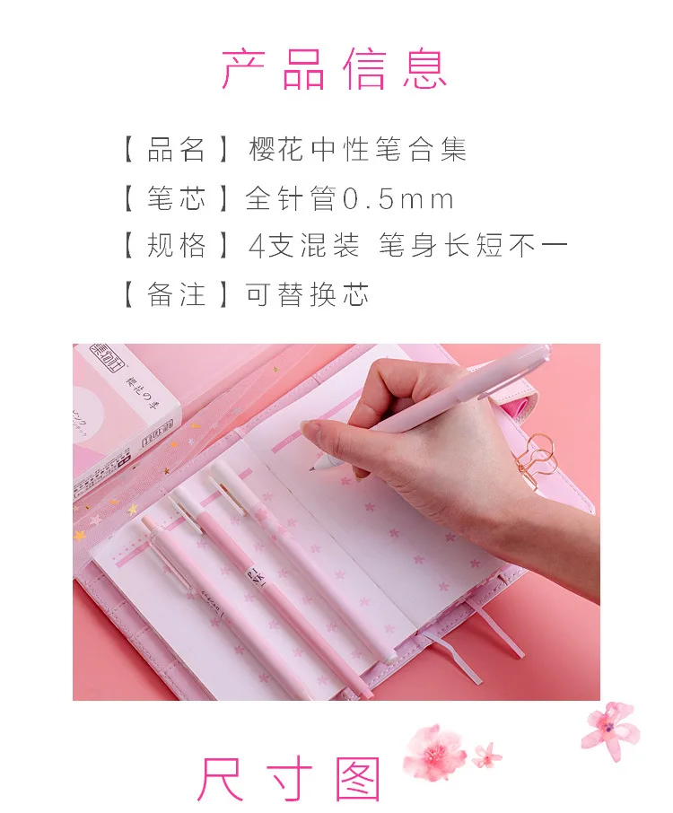 4 шт./компл. Милая гелевая ручка Sakura порошок мятно-зеленого цвета, ручка Kawaii Шариковая школьные Canetas Boligrafos подарочные канцелярские принадлежности канцелярские товары
