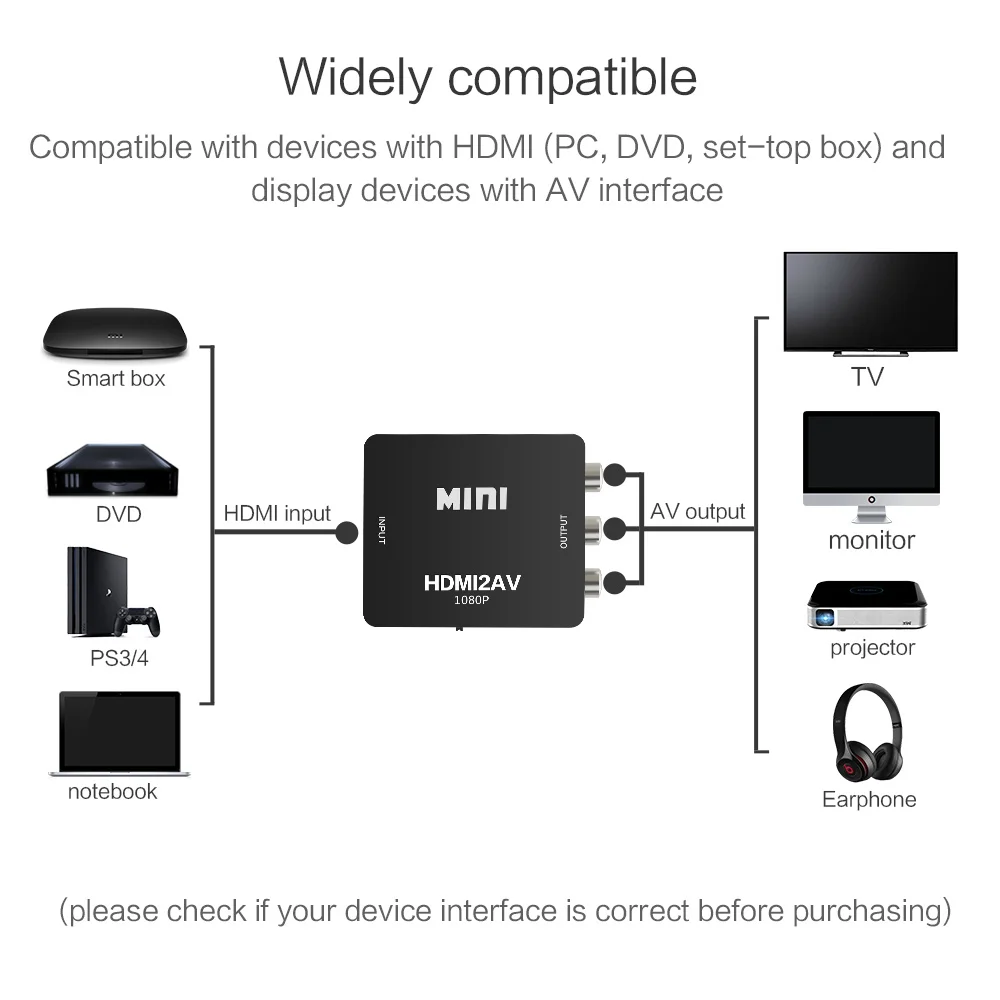 Адаптер преобразователь HDMI в AV HD с кабелем для видео RCA AV/CVSB L/R 1080P HDMI2AV поддержка HDTV