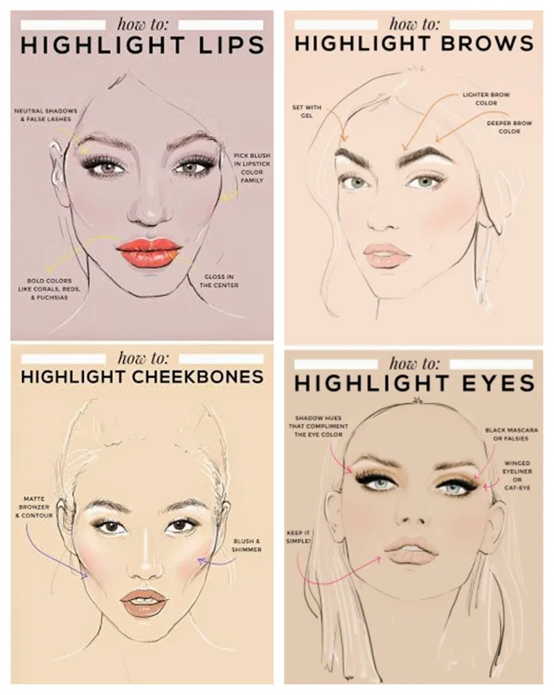 Идеальный летний мерцающий highlighter порошок кремовый серебряный золотой блеск